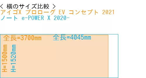 #アイゴX プロローグ EV コンセプト 2021 + ノート e-POWER X 2020-